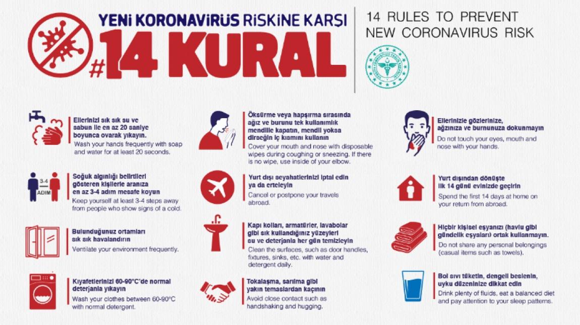 Korona virüs Riskine Karşı 14 Kural